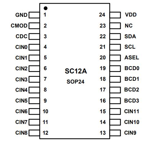 SC12A 封装.jpg