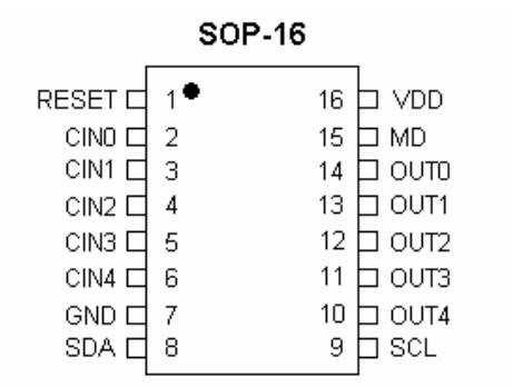 ST05A 封装.jpg