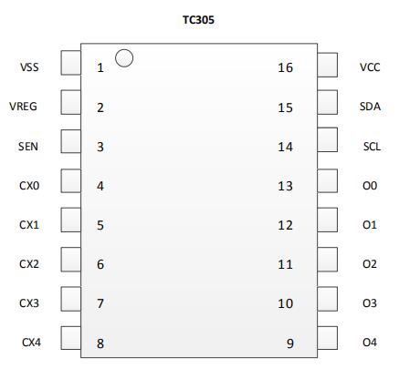 TC305 管脚图.jpg