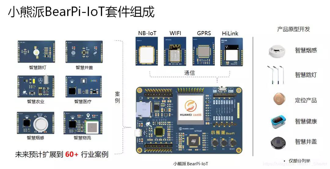 小熊牌GD32 图3.jpg