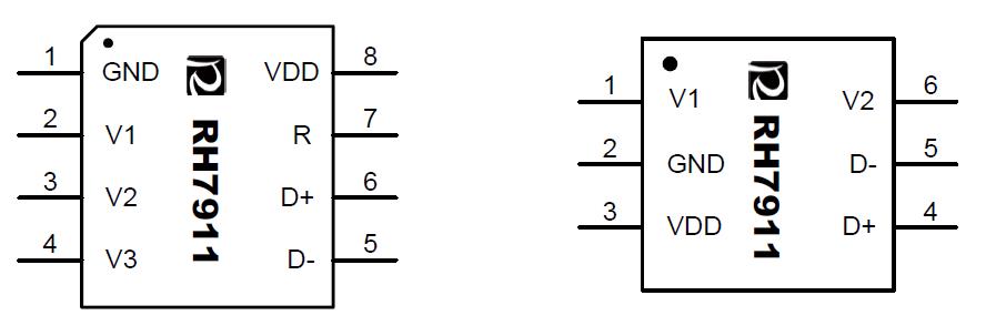 RH7911 封装引脚示意图.jpg