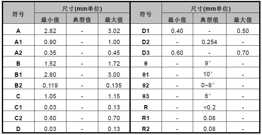 RH7911 封装信息 SOT23-6 2.jpg