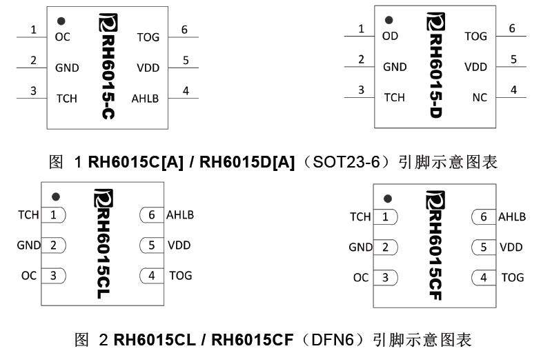 RH6015CL封装引脚示意图及模式.jpg