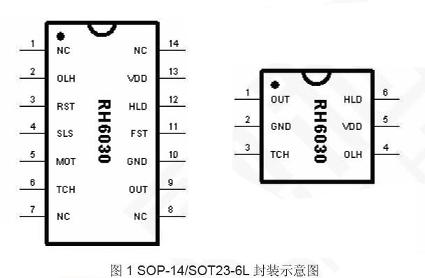 RH6030 封装示意图.jpg