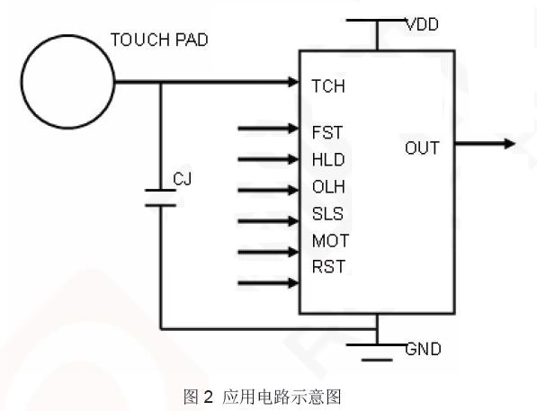 RH6030 应用电路.jpg