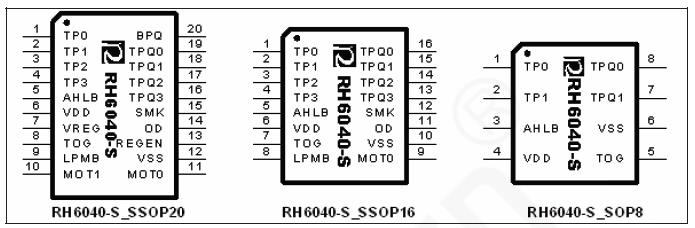 RH6040-S 引脚示意图.jpg