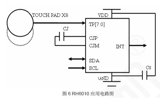 RH6010应用电路.jpg