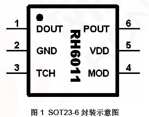 RH6011 封装示意图.jpg