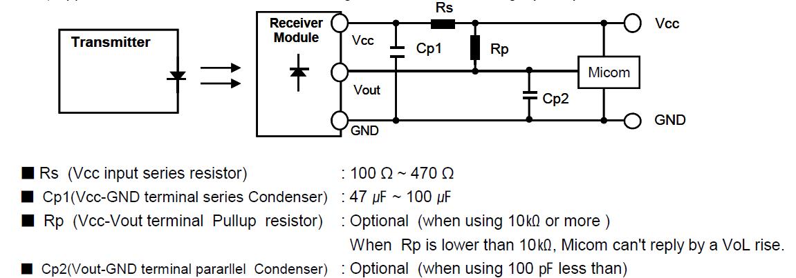 R123V-10E应用领域.jpg