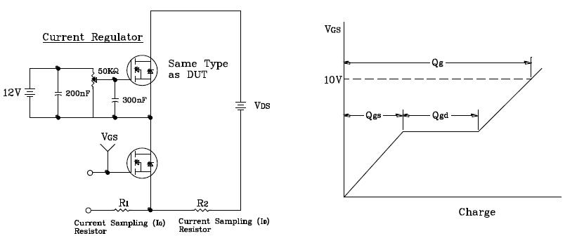 SJMN60R15F栅极电荷测试电路和波形.jpg