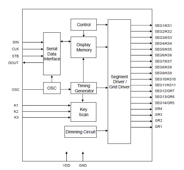 MC2302D 框图.jpg