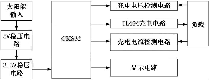 图片11.png